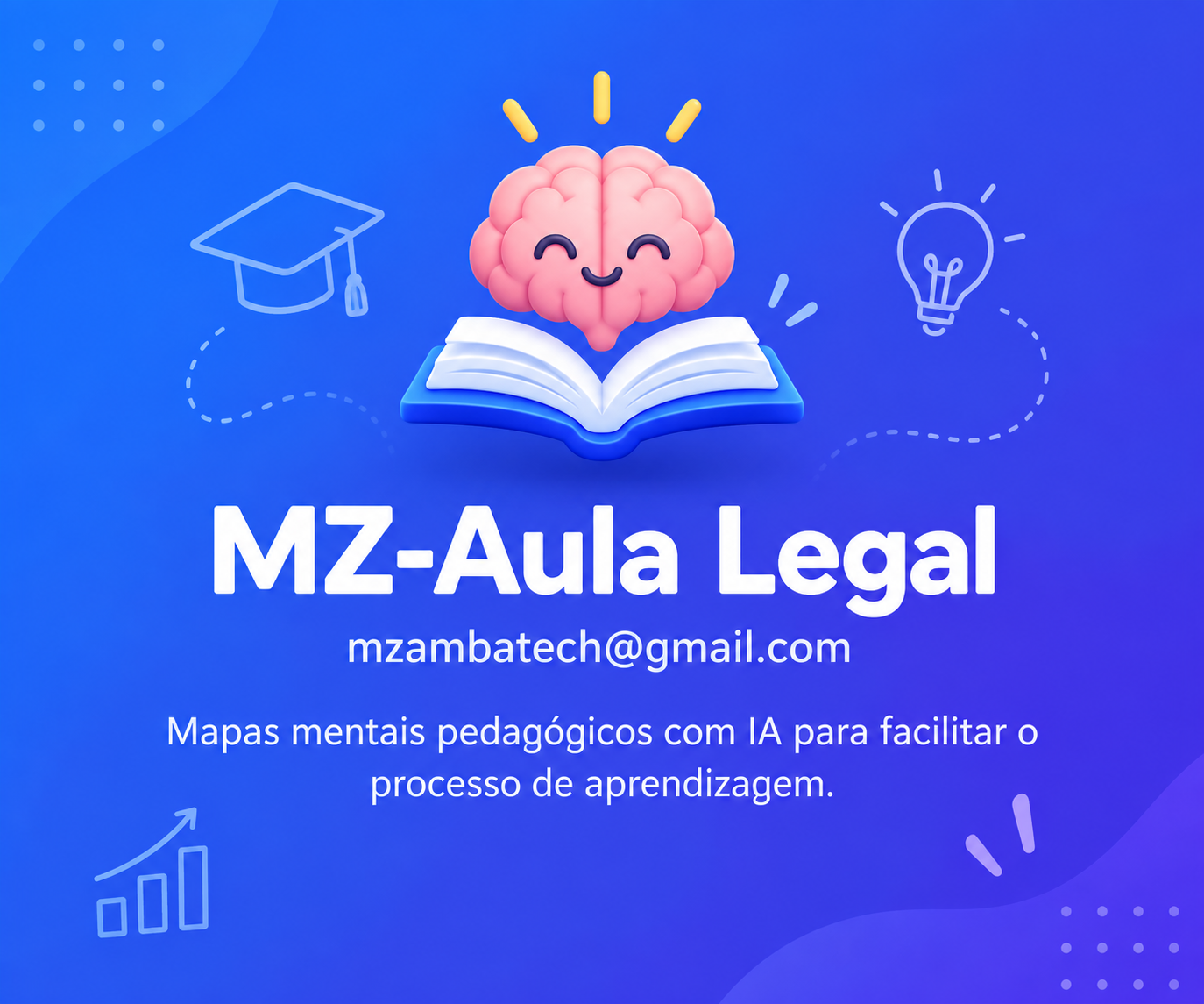 MZ-Aula Legal - Mapas mentais pedagógicos com IA para facilitar o processo de aprendizagem.